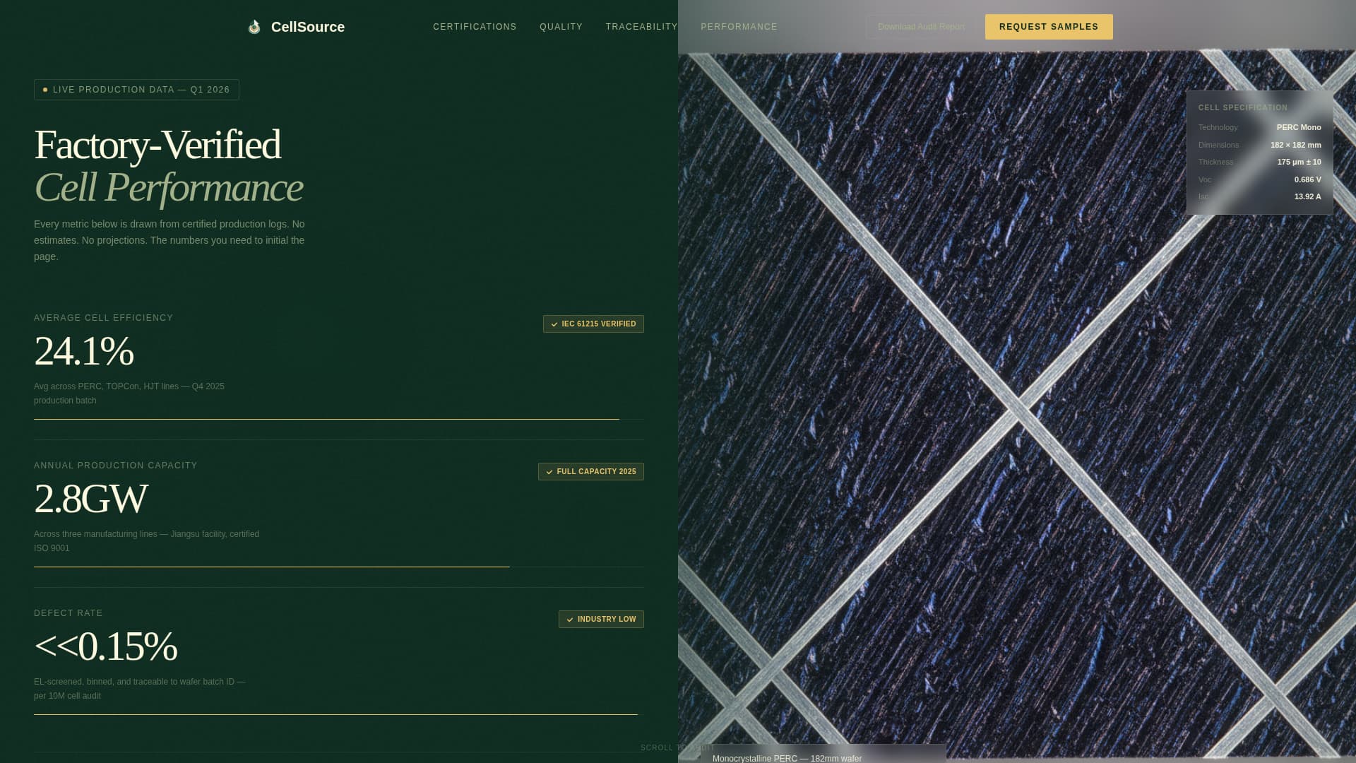 Cellsource - Verified Solarcell Landing Page Template