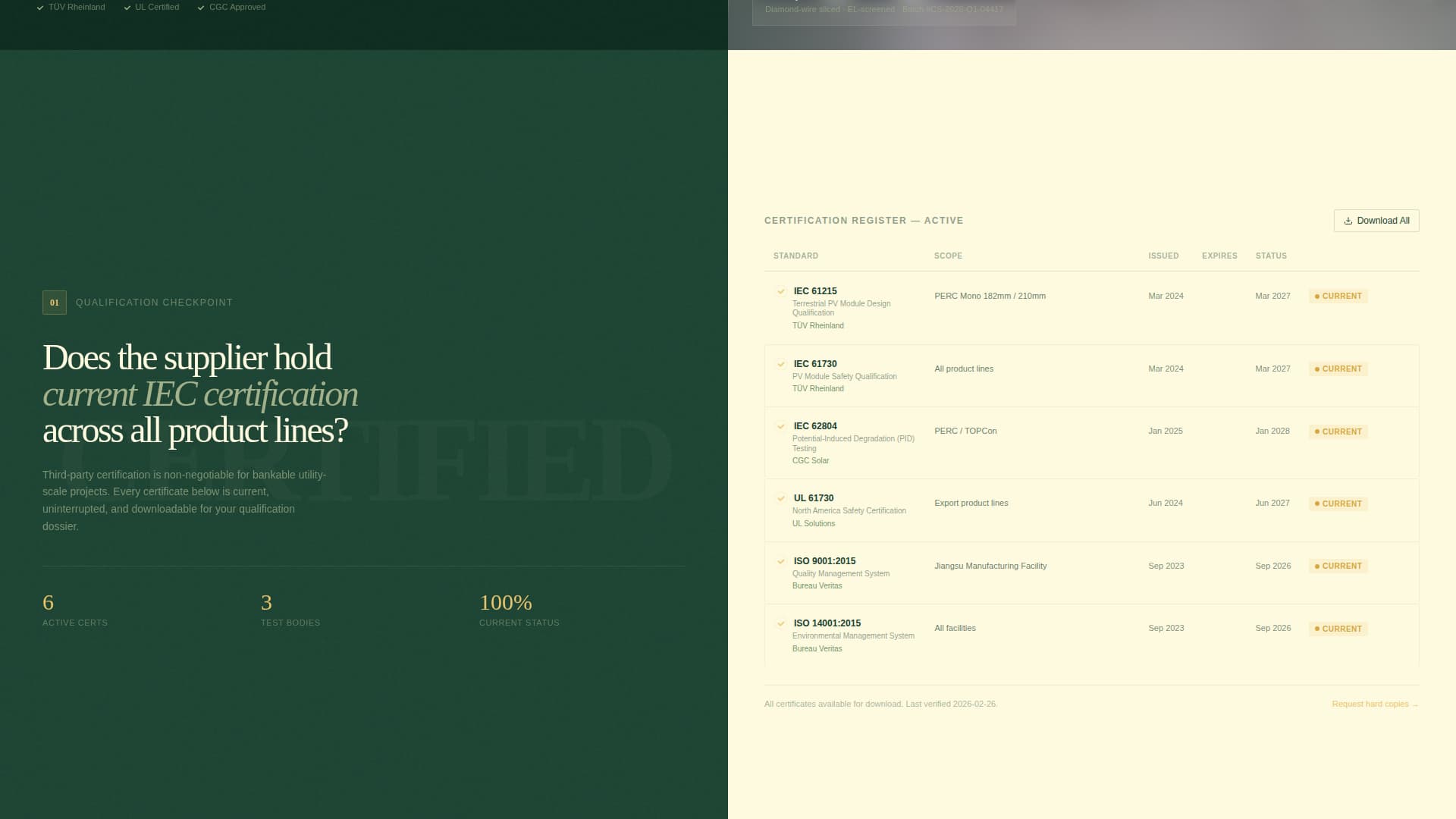 Cellsource - Verified Solarcell Landing Page Template