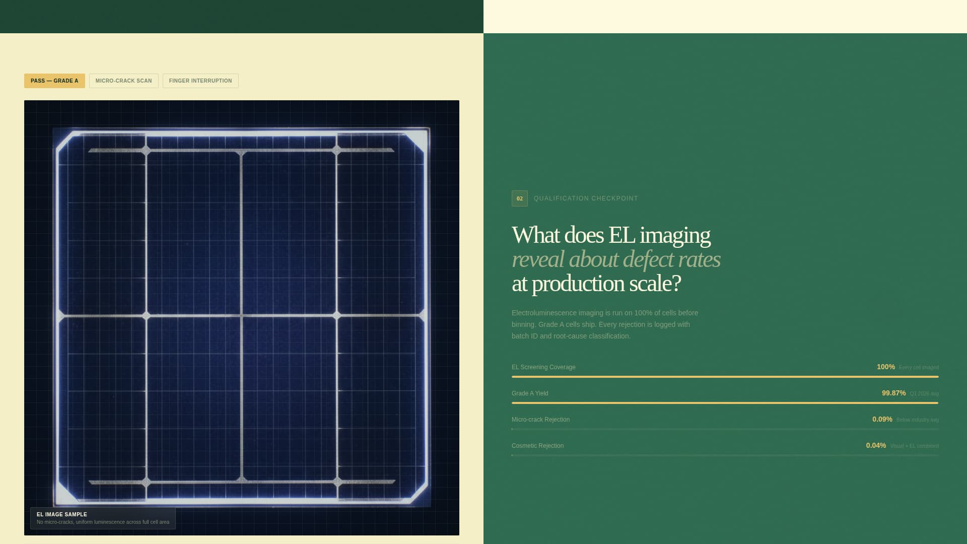 Cellsource - Verified Solarcell Landing Page Template