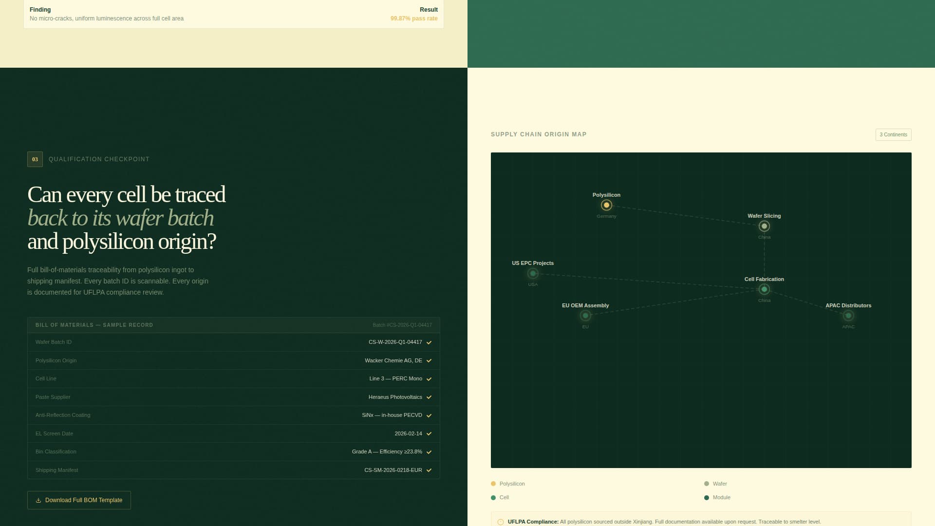 Cellsource - Verified Solarcell Landing Page Template