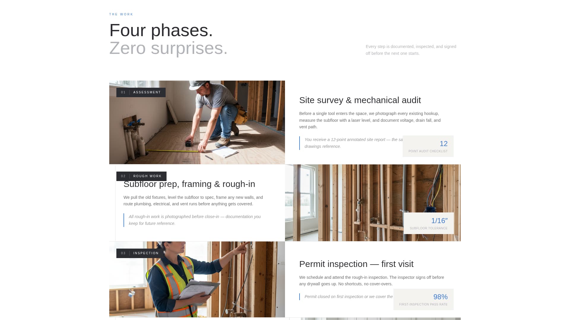 Pressed - Precision Laundry Landing Page Template