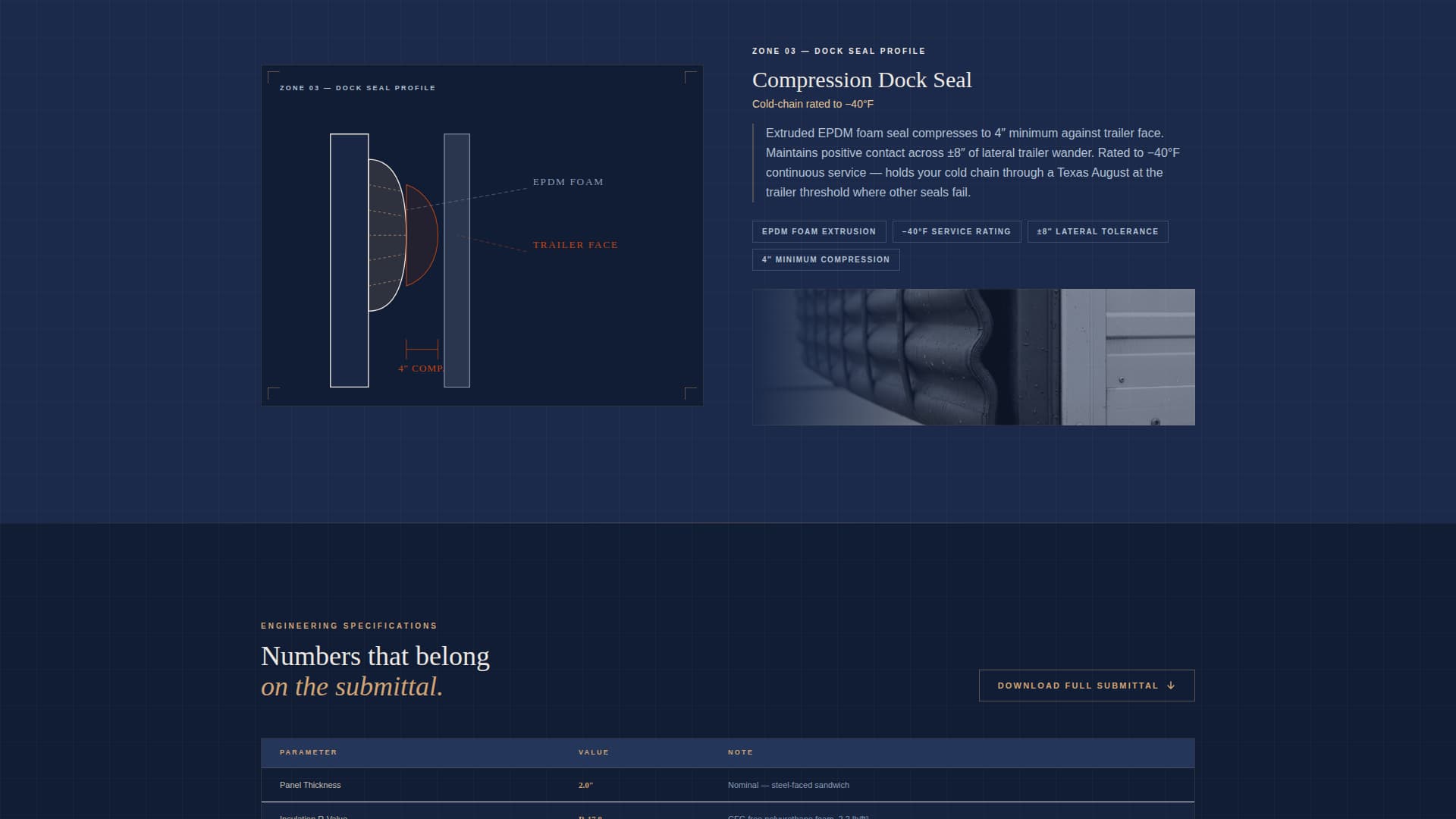 Dock - Precision Loadingdock Landing Page Template