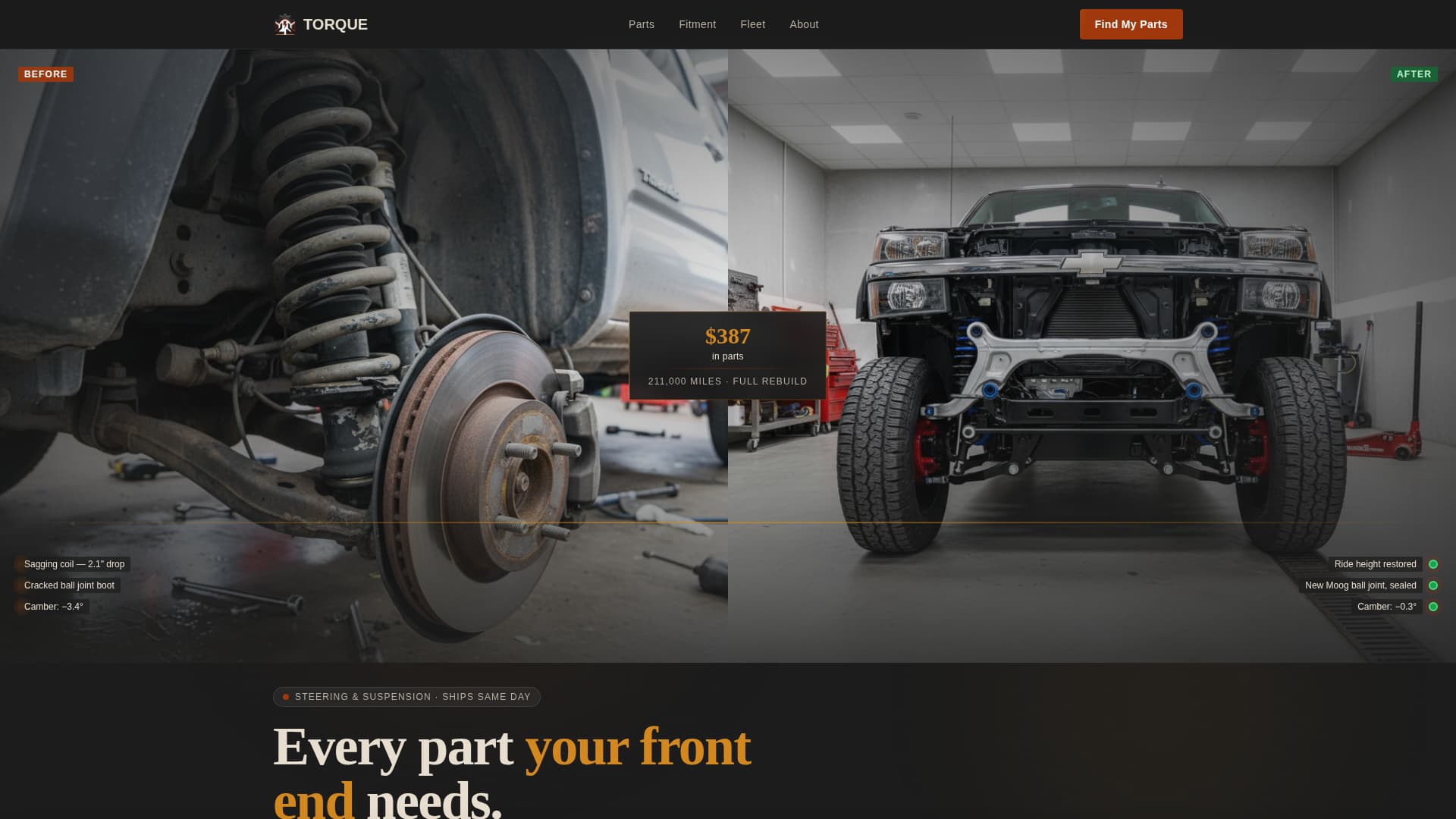 Torque - Proven Suspension Landing Page Template