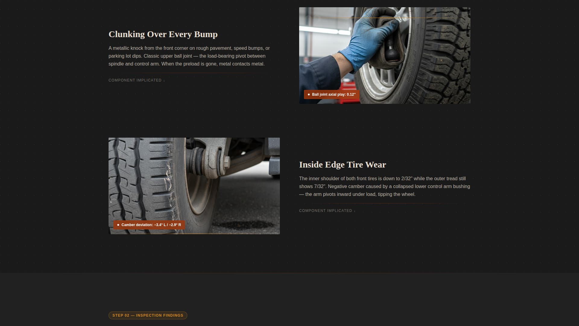 Torque - Proven Suspension Landing Page Template