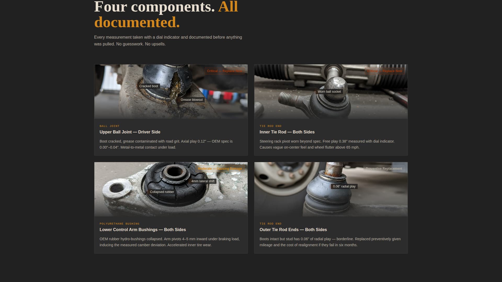 Torque - Proven Suspension Landing Page Template