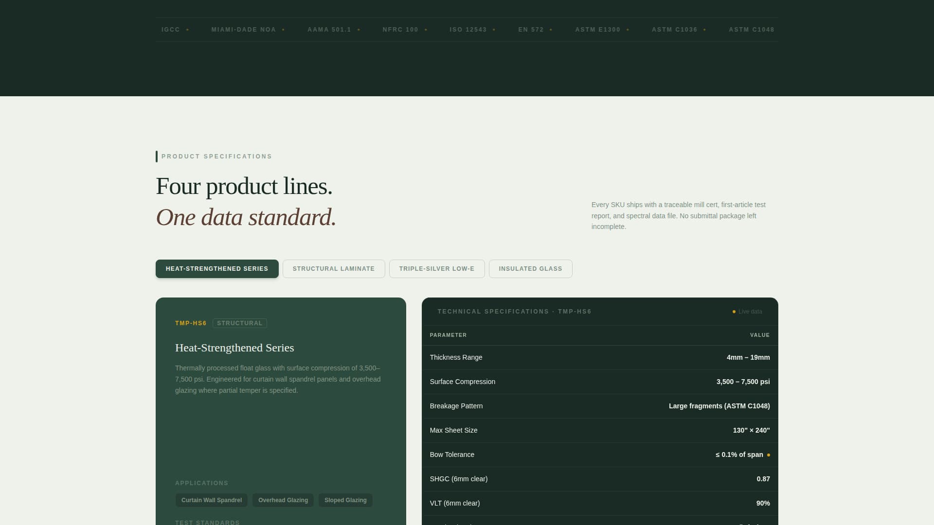 Temper - Precision Glass Landing Page Template