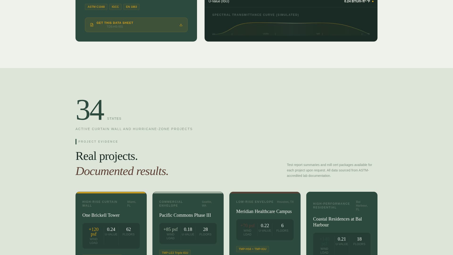 Temper - Precision Glass Landing Page Template