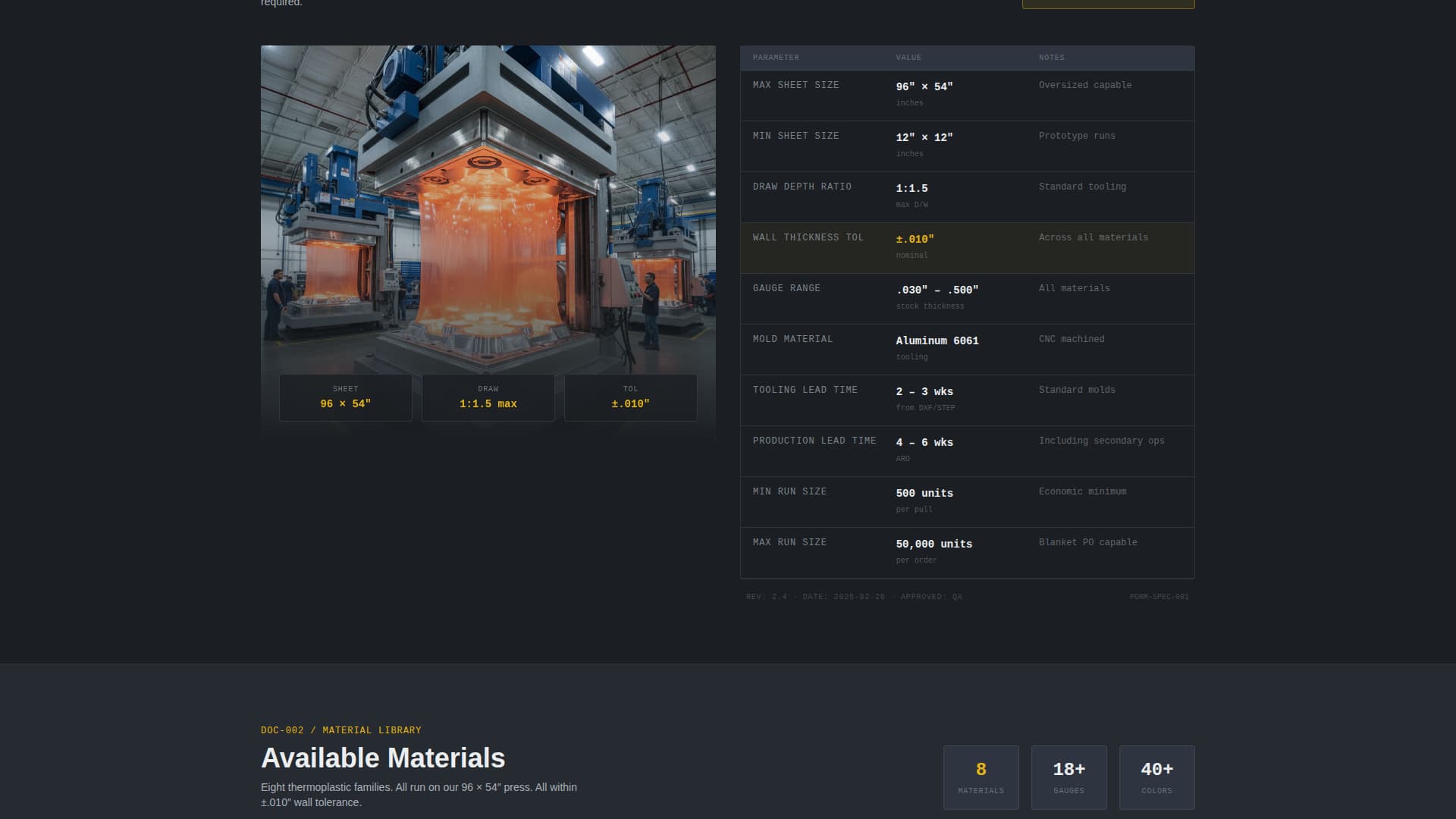 Thermoforming - Precision Manufacturing Landing Page Template