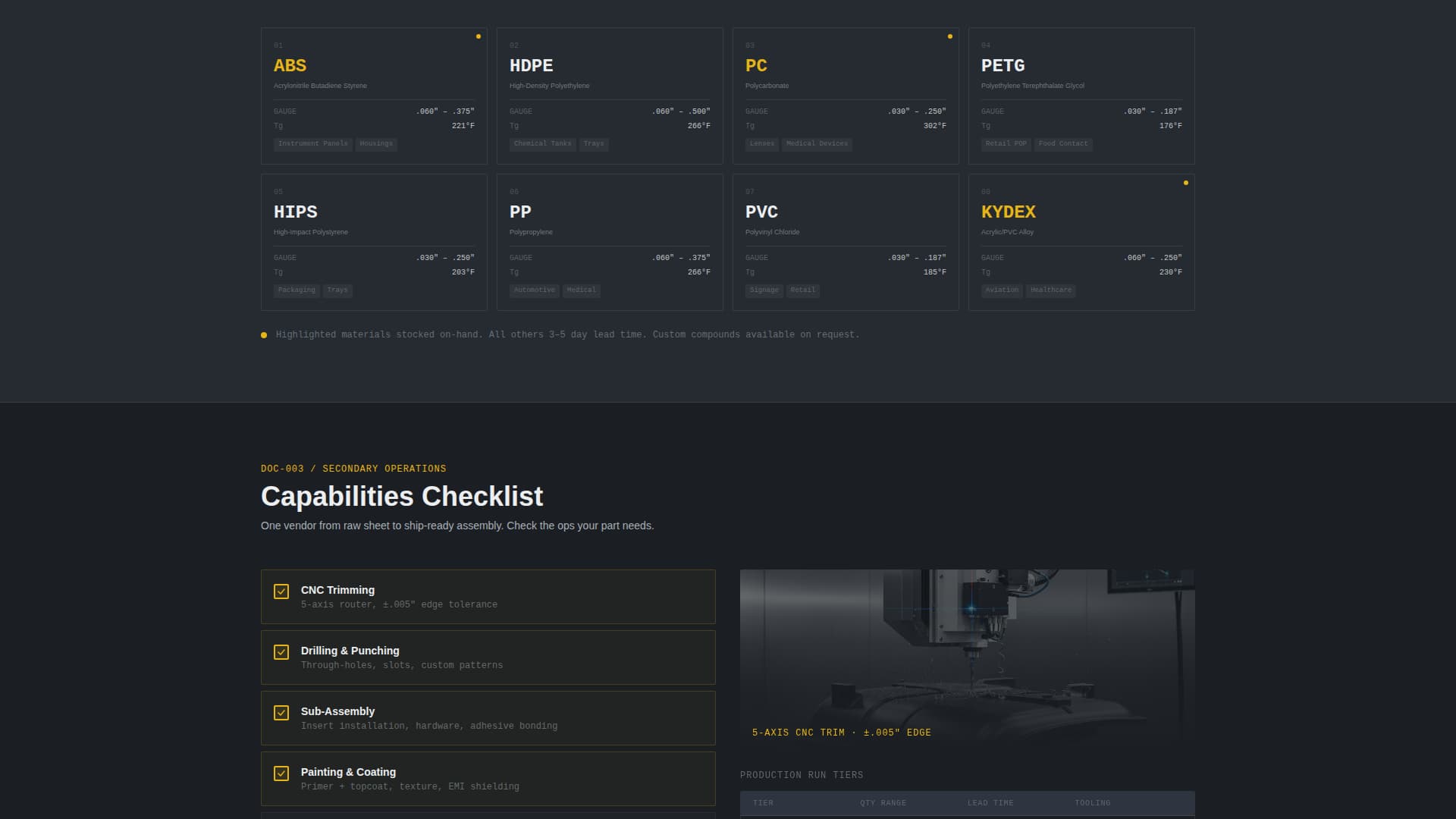 Thermoforming - Precision Manufacturing Landing Page Template