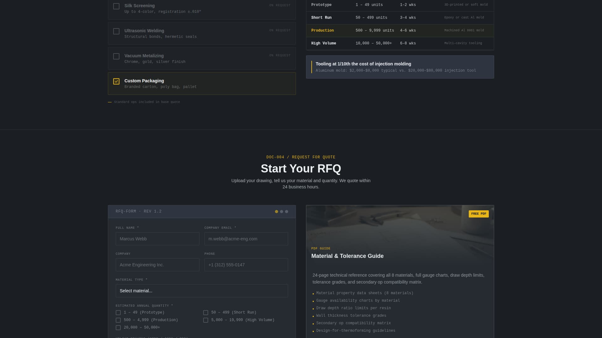 Thermoforming - Precision Manufacturing Landing Page Template