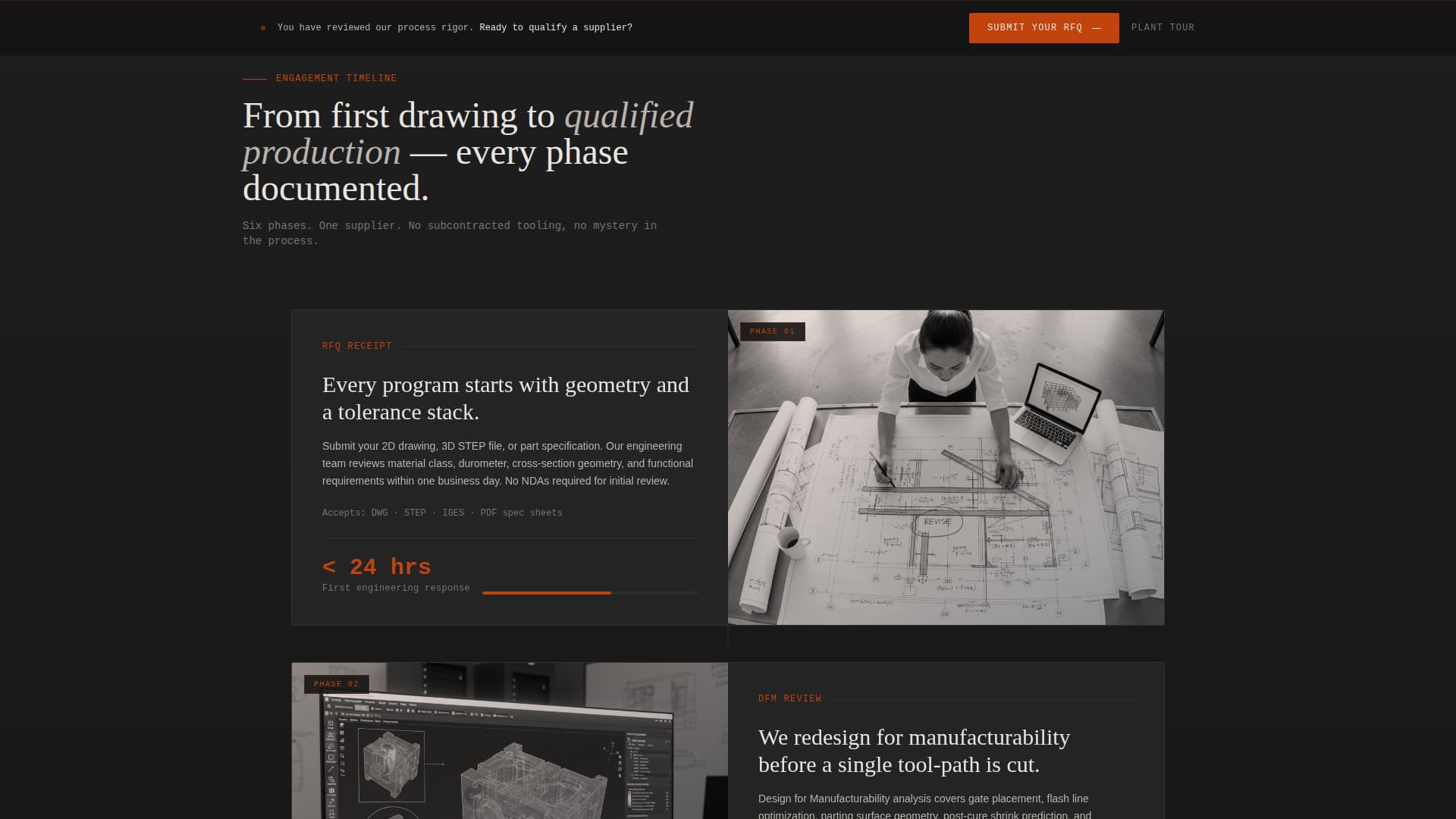 Moldforge - Precision Transfermolding Landing Page Template