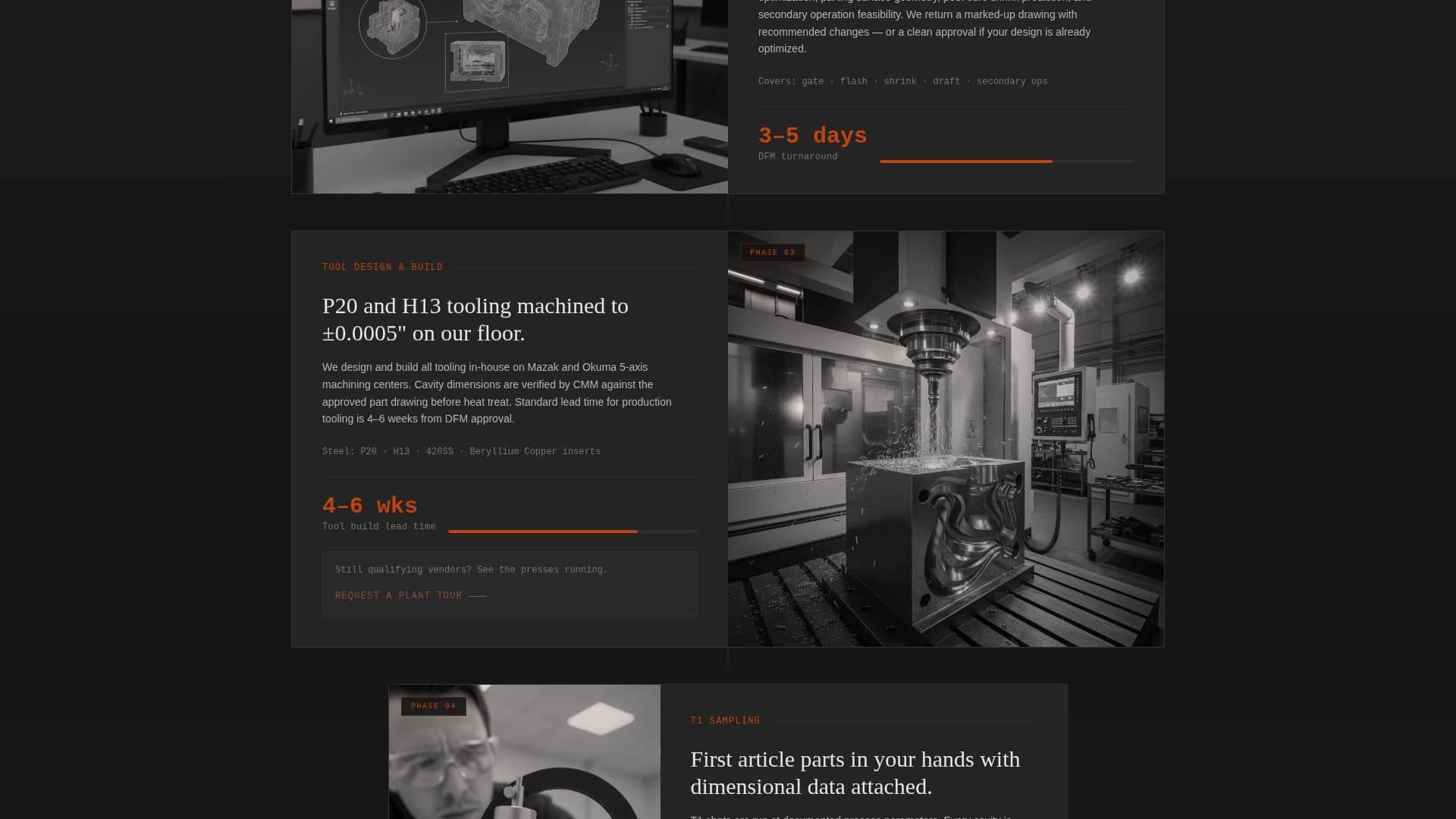 Moldforge - Precision Transfermolding Landing Page Template