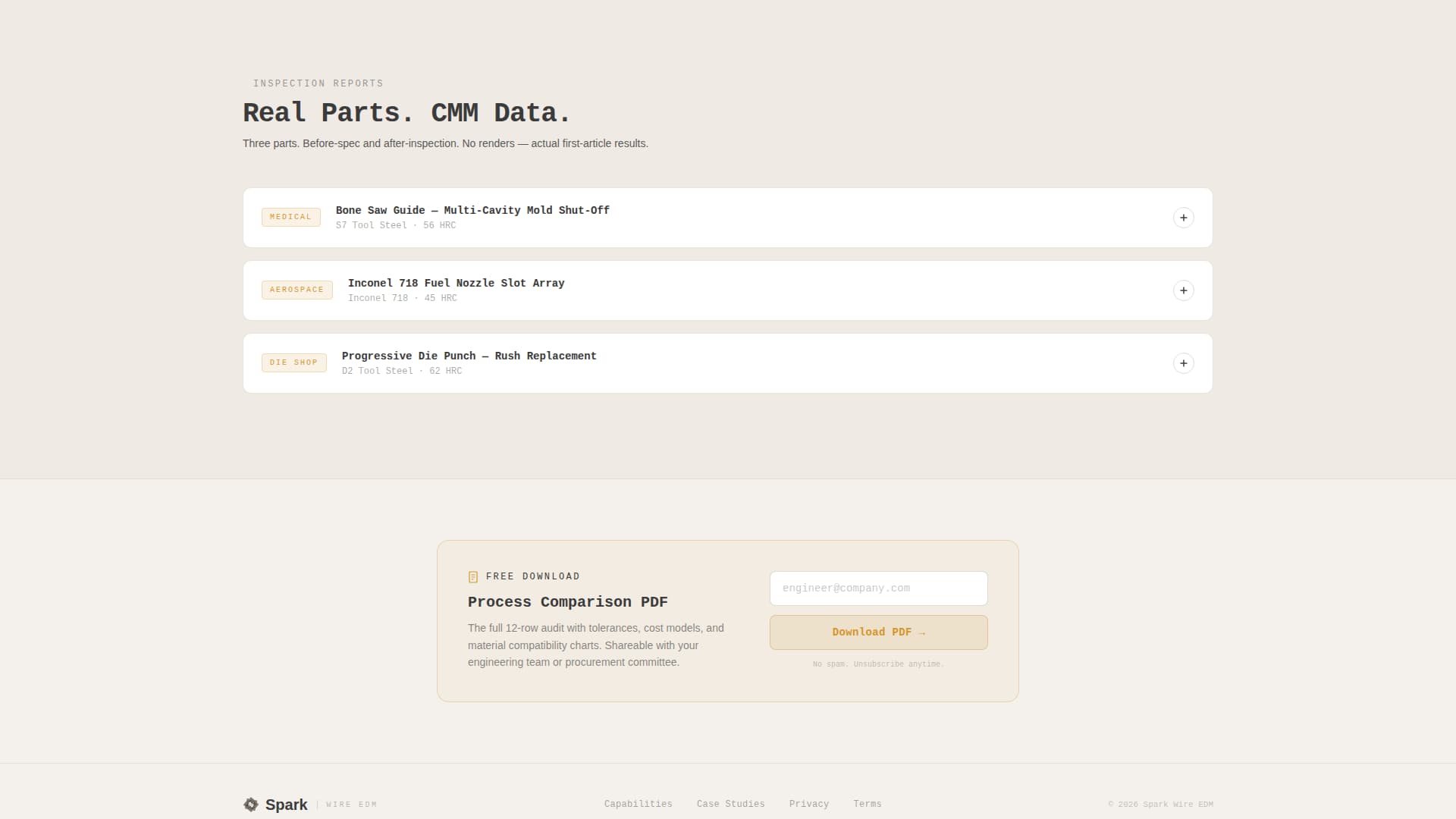 Spark - Precision EDM Landing Page Template
