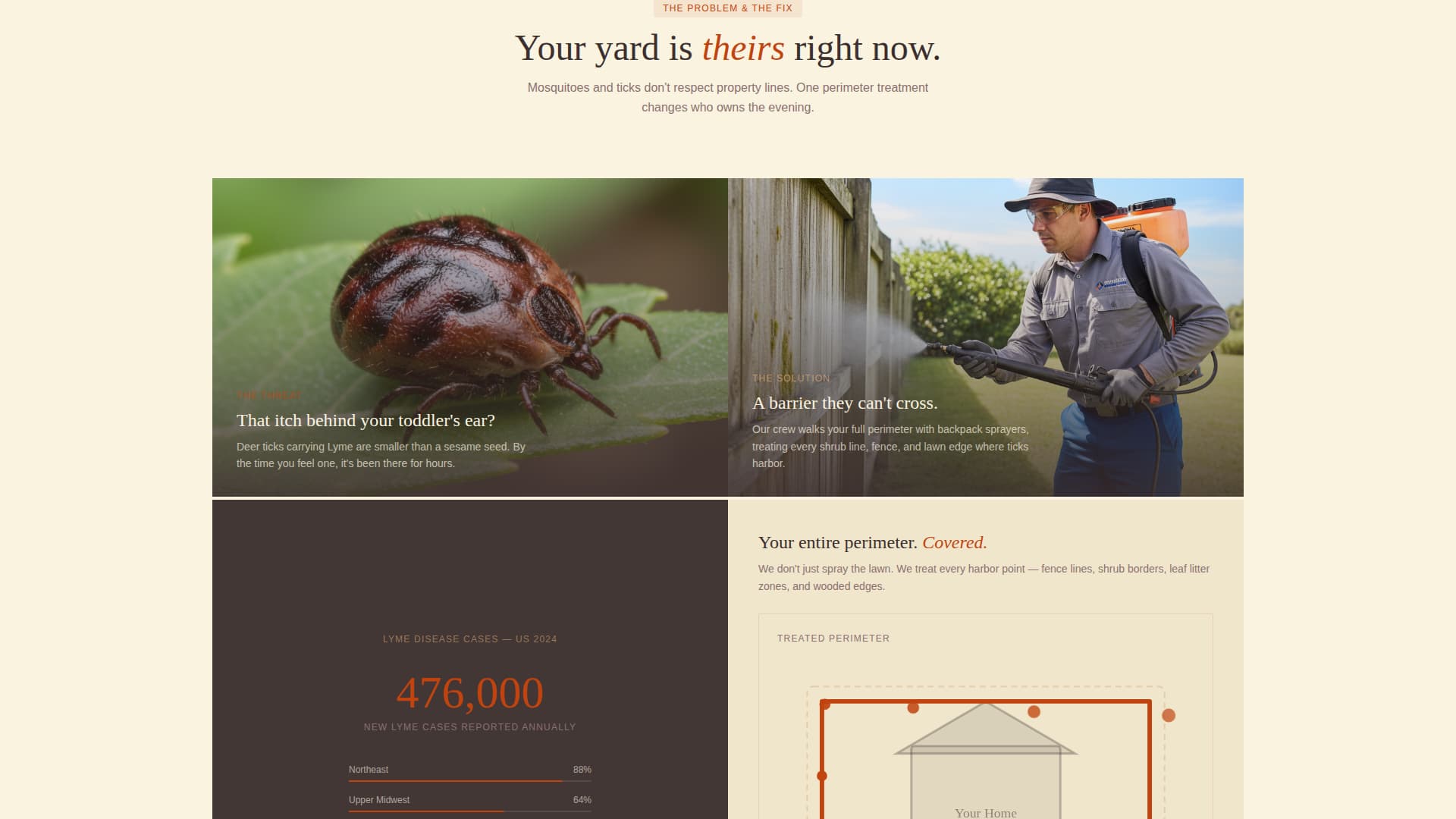 Mosquito & Tick Control Service Website Template