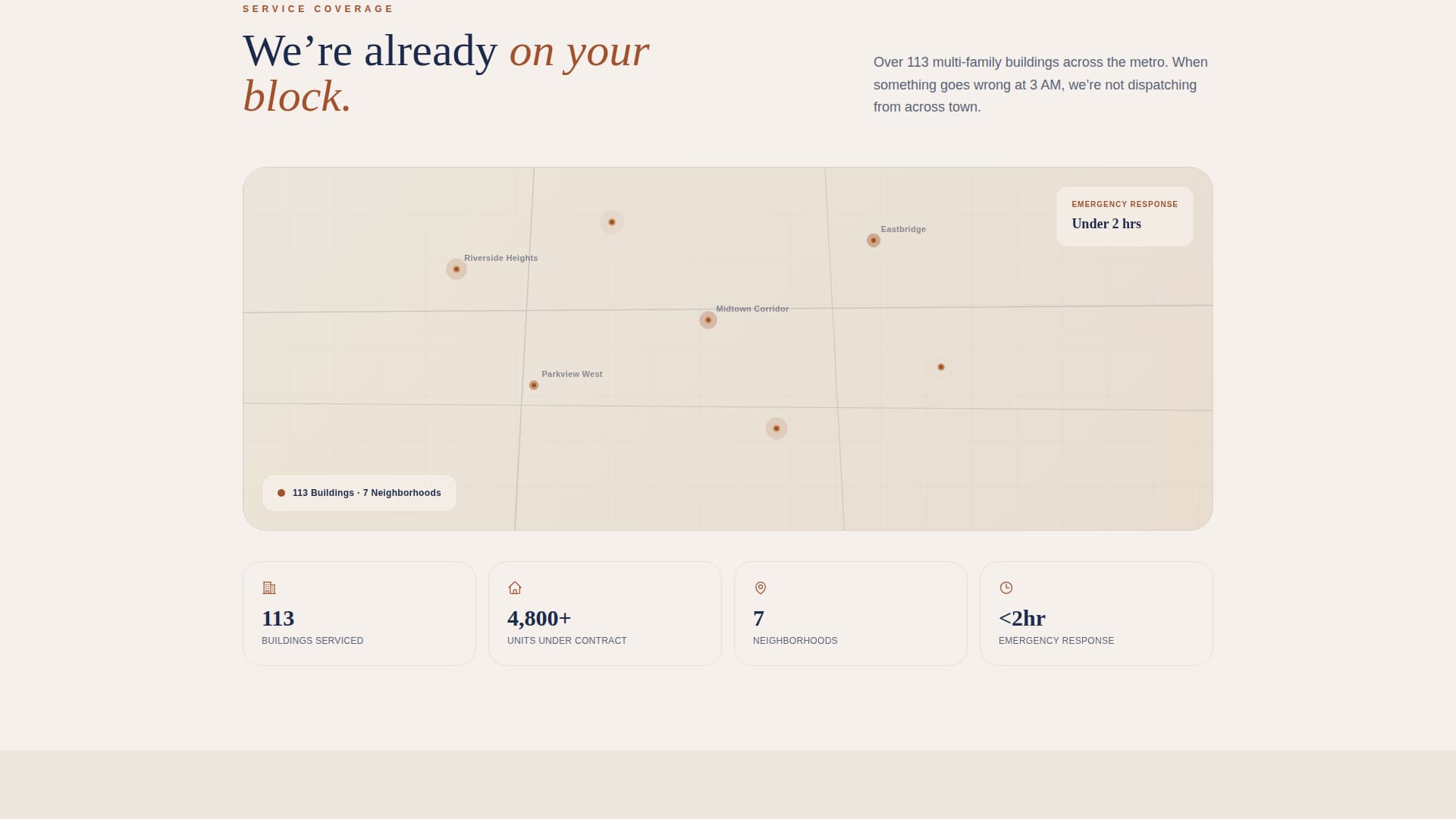 Multifamily - Modern Apartment Landing Page Template