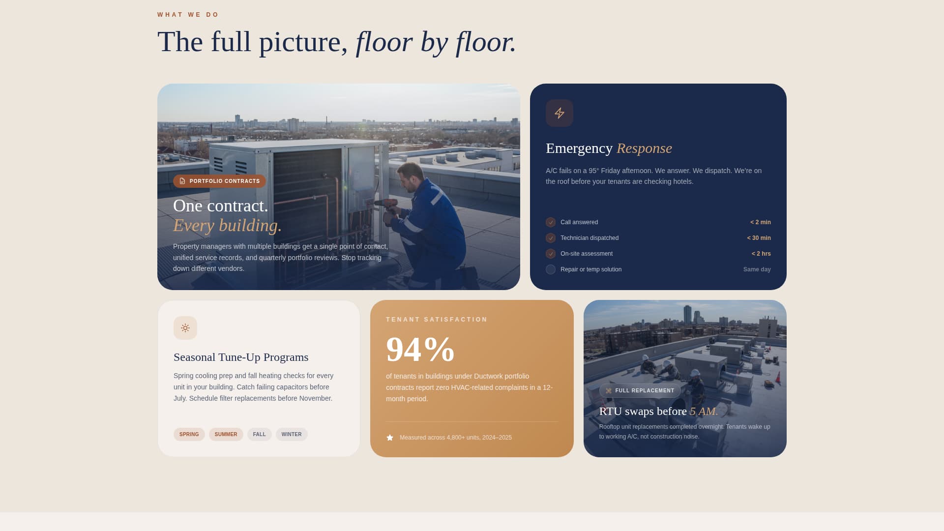 Multifamily - Modern Apartment Landing Page Template