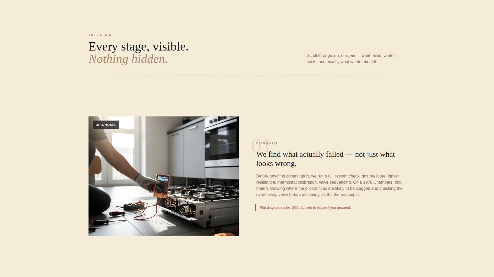 Appliance Repair & Professional Website Template