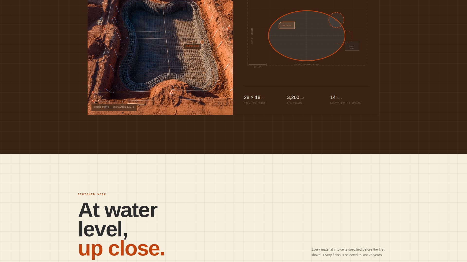 Pool & Spa Specialist Professional Website Template