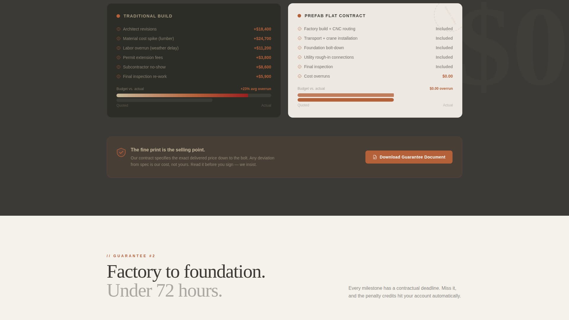 Residential Construction Pricing Website Template