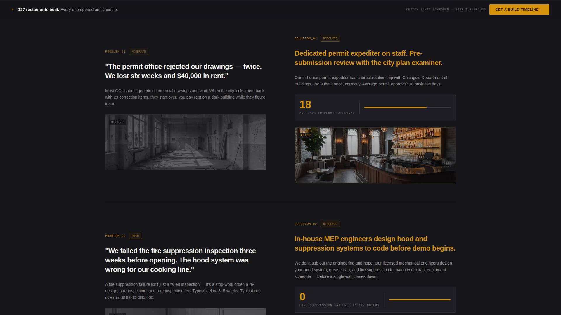 Buildout - Precision Restaurant Landing Page Template