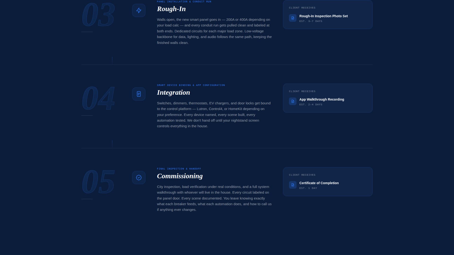 Circuit - Precision Smart Home Landing Page Template