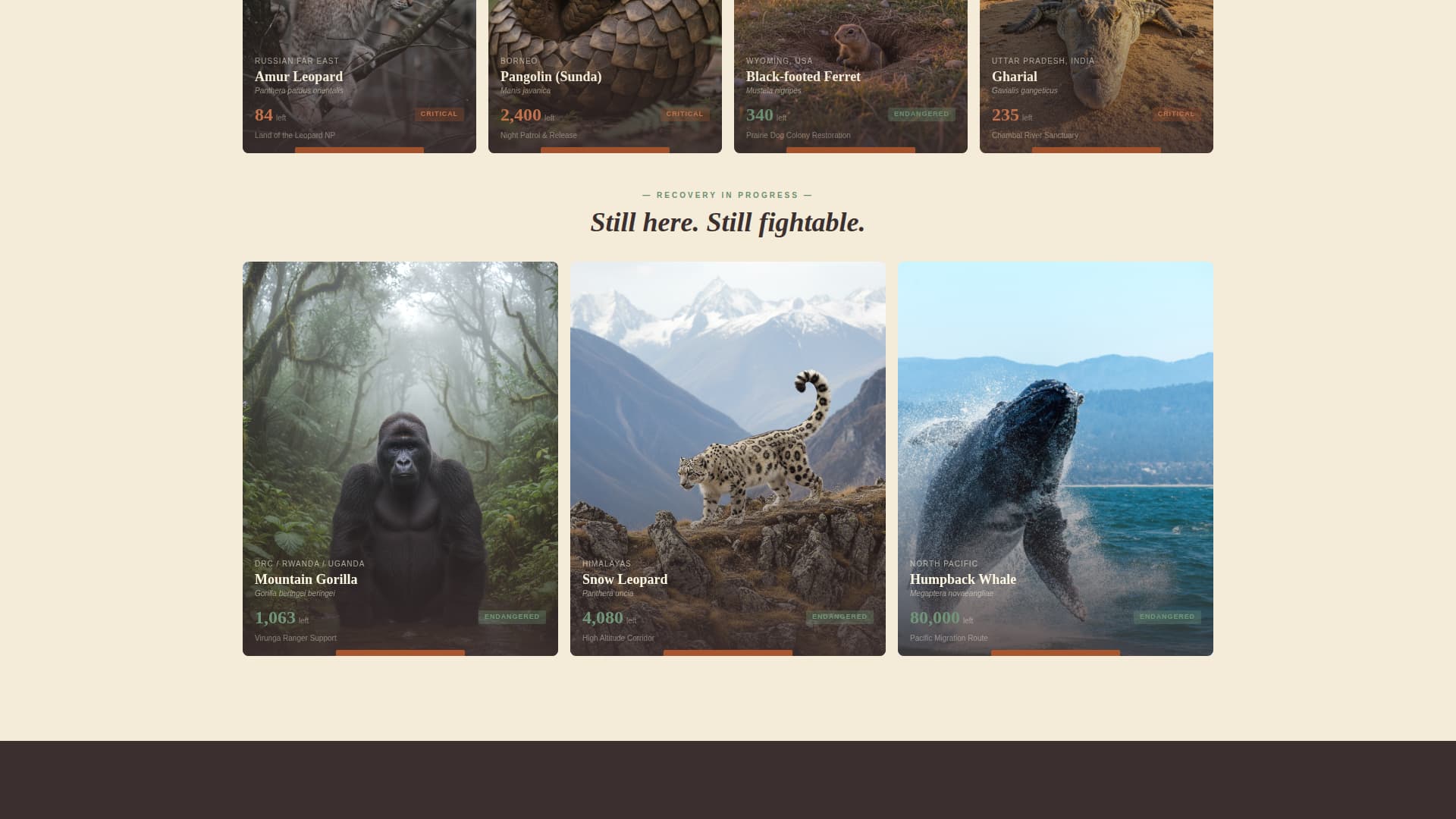 Refuge - Powerful Conservation Landing Page Template