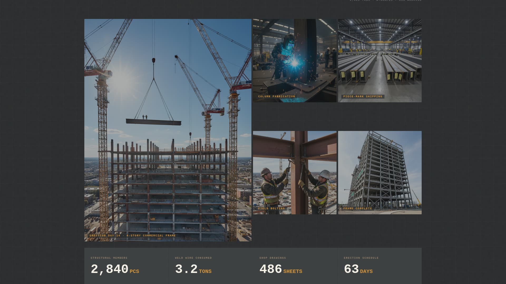 Forge - Precision Steel Fabricator Landing Page Template
