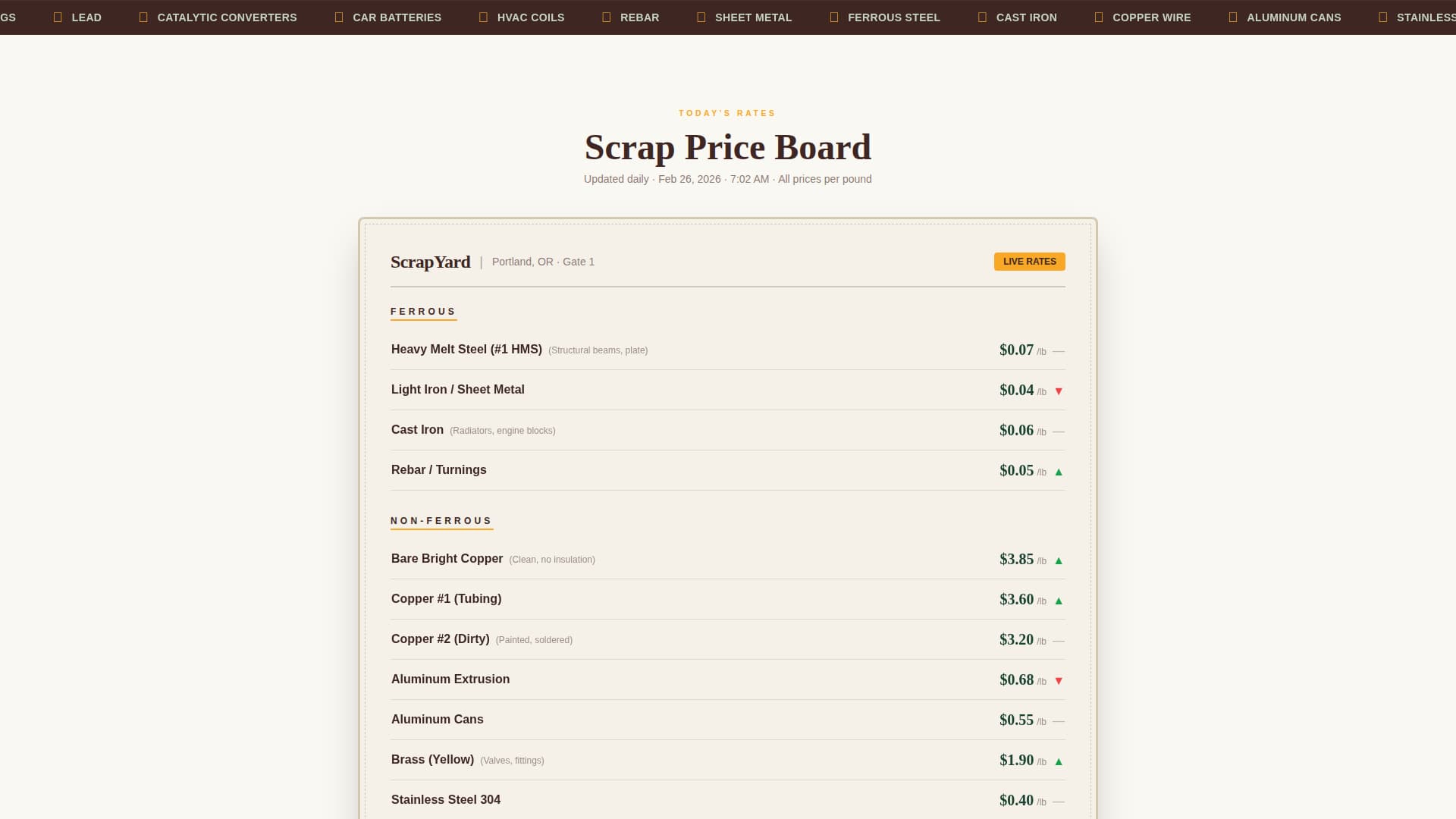 Scrapyard - Trusted Steel Recycler Landing Page Template