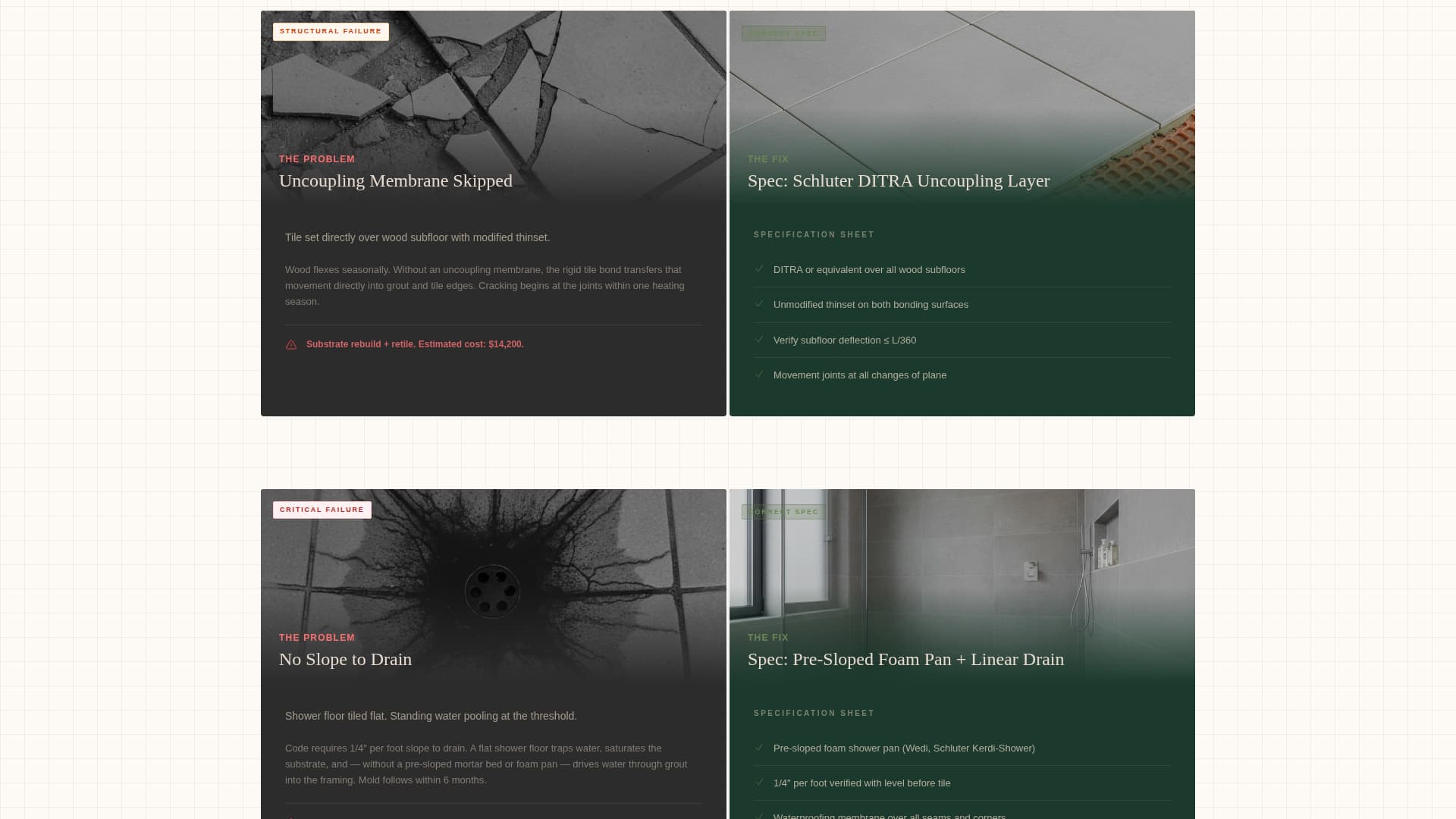 Grout - Precision Tile Consultant Landing Page Template