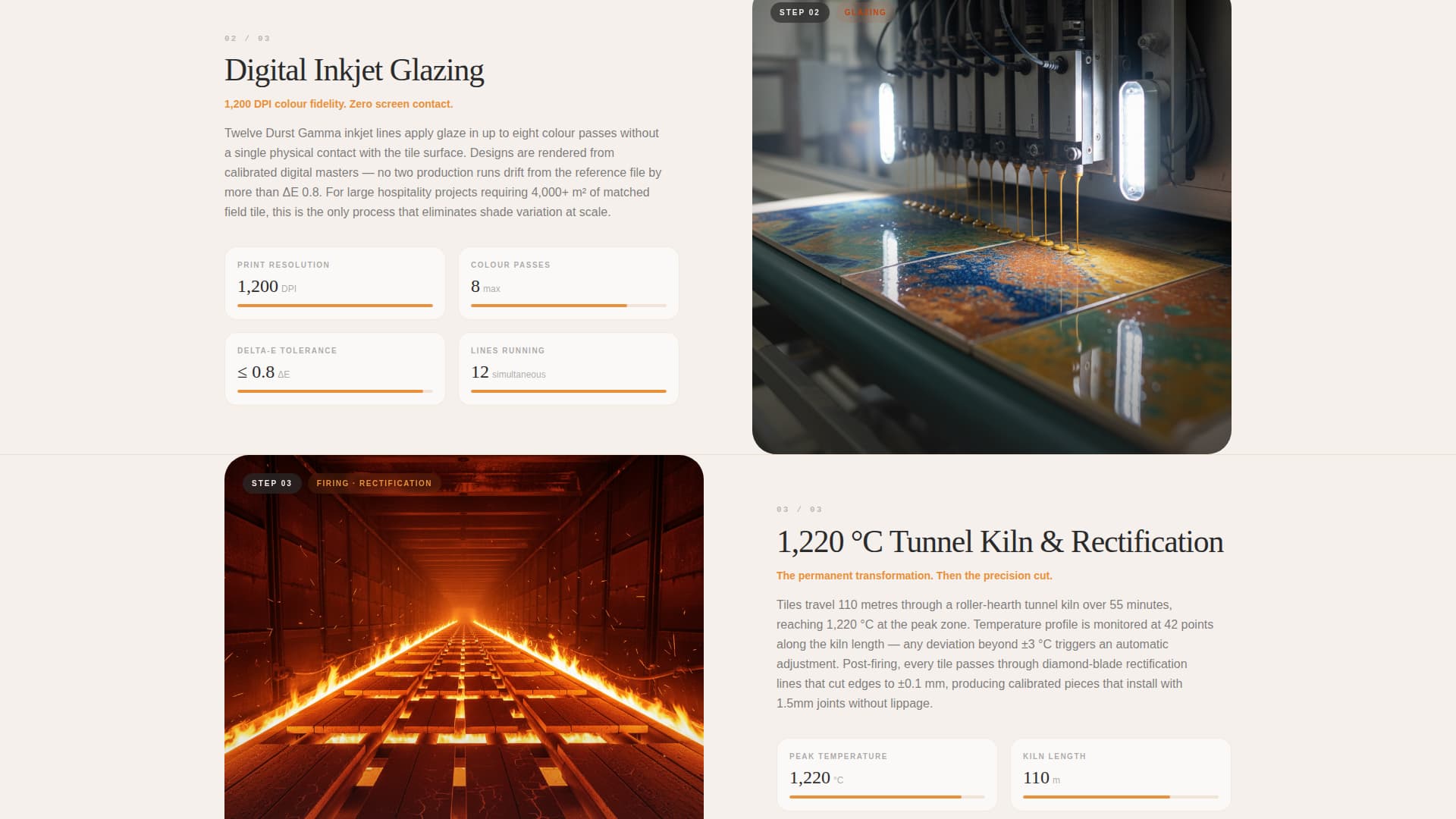 Kiln - Precision Tile Landing Page Template