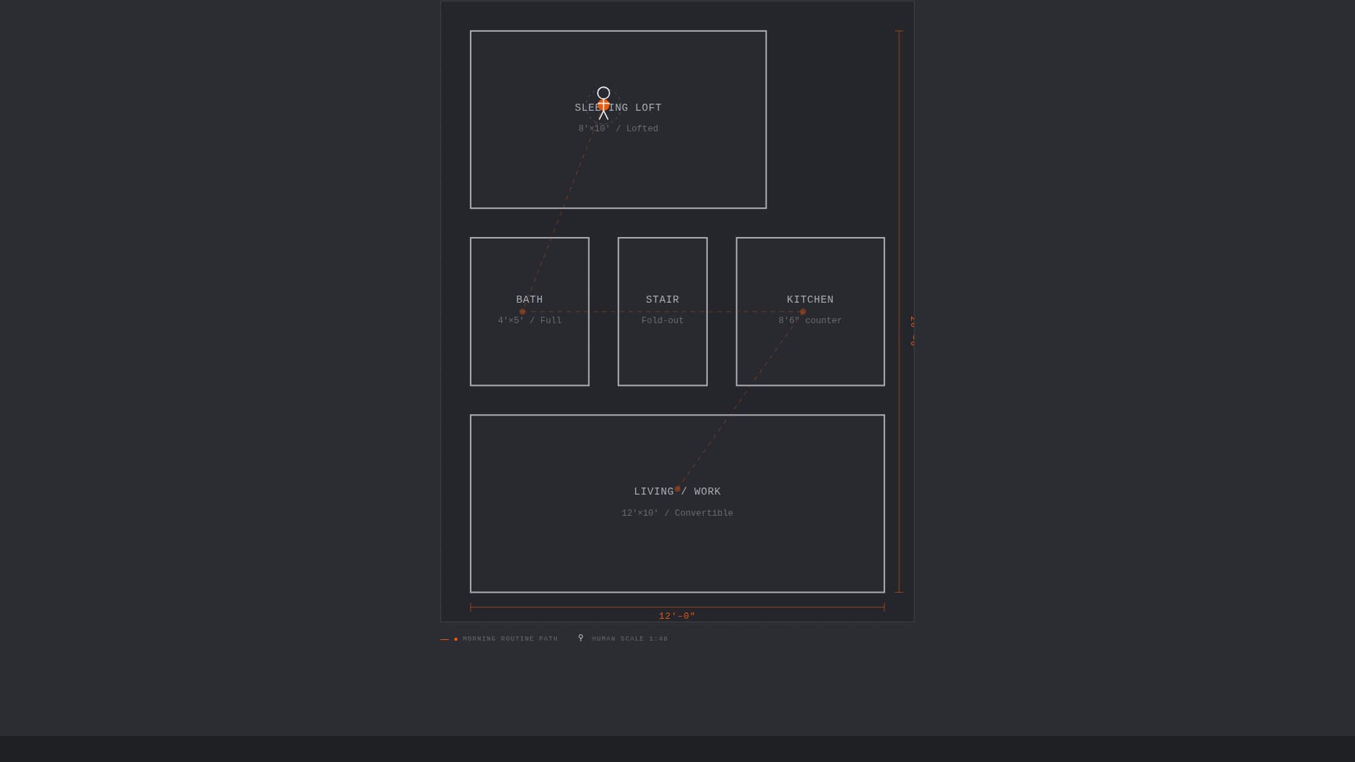 Tiny Home Builder Website Template
