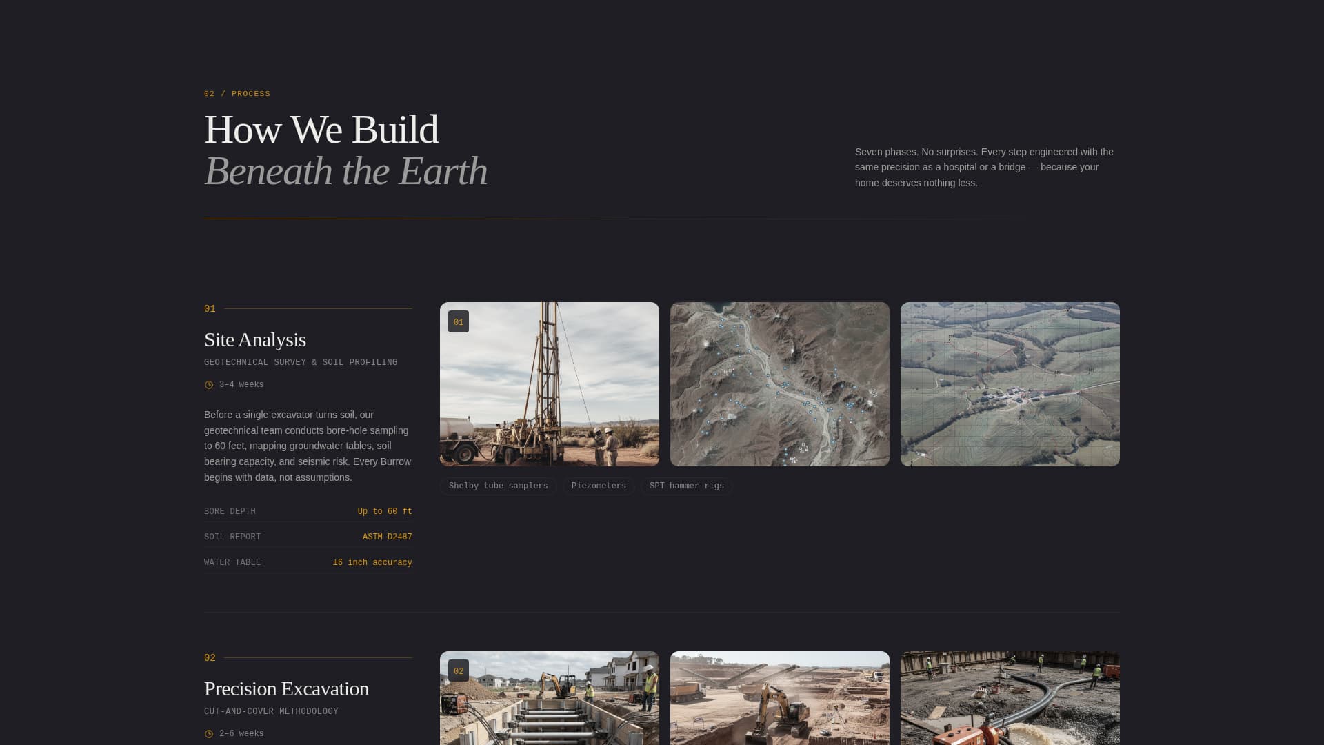 Burrow - Precision Undergroundhome Landing Page Template