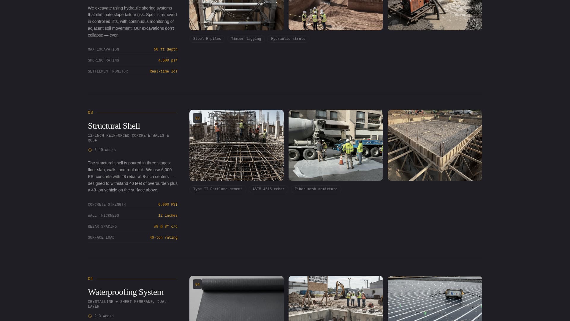 Burrow - Precision Undergroundhome Landing Page Template