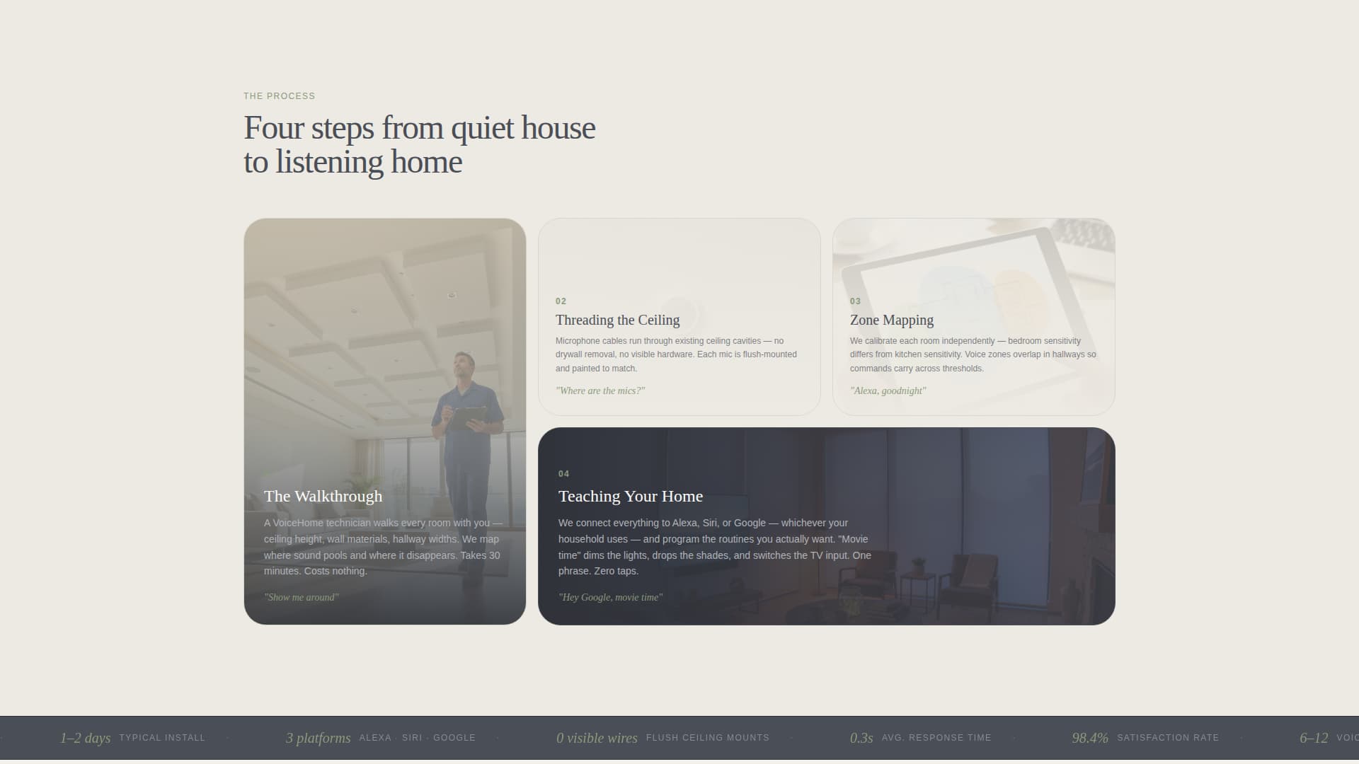 Voice Home - Seamless Automation Landing Page Template