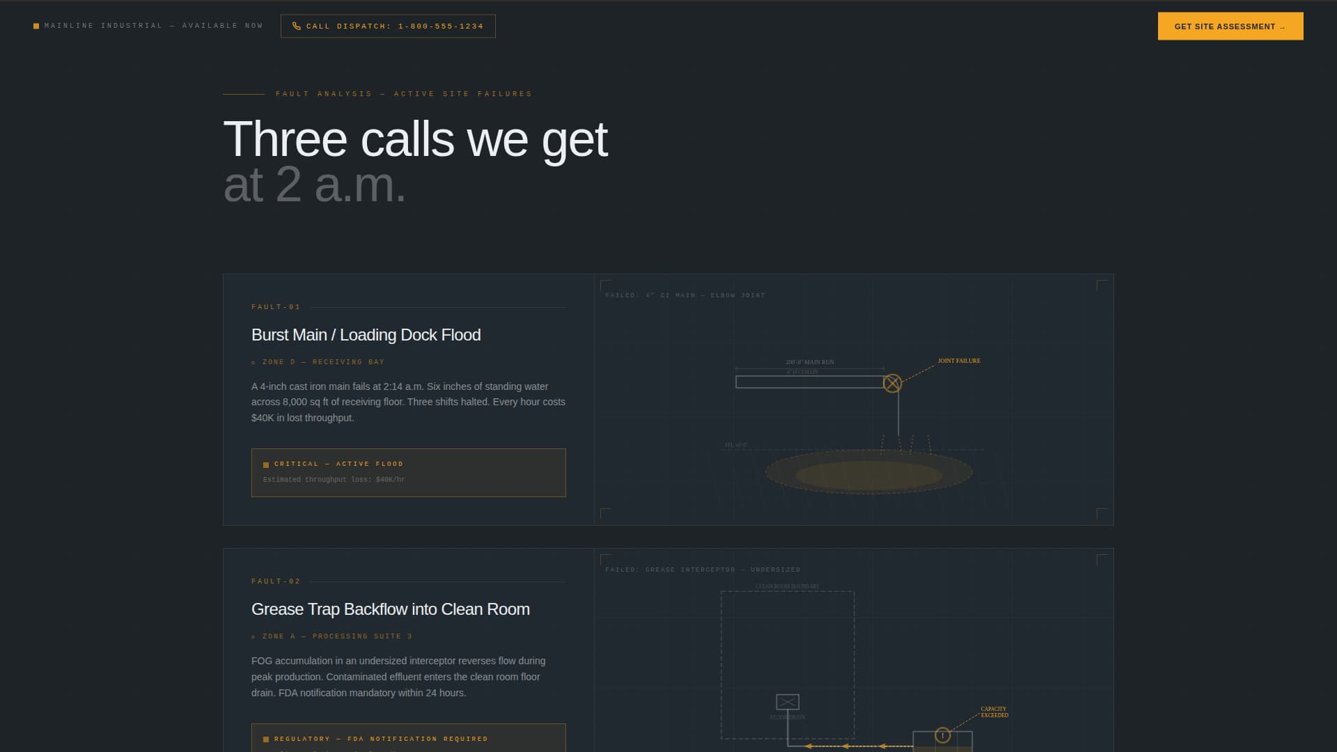 Mainline - Industrial Plumbing Landing Page Template
