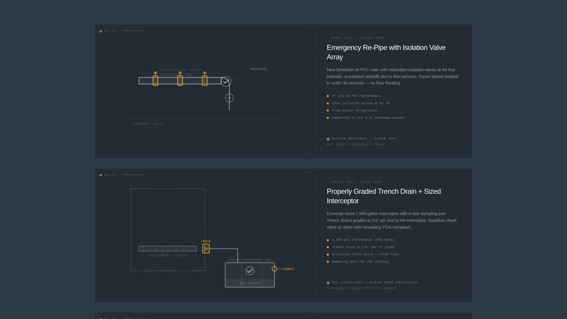 Mainline - Industrial Plumbing Landing Page Template