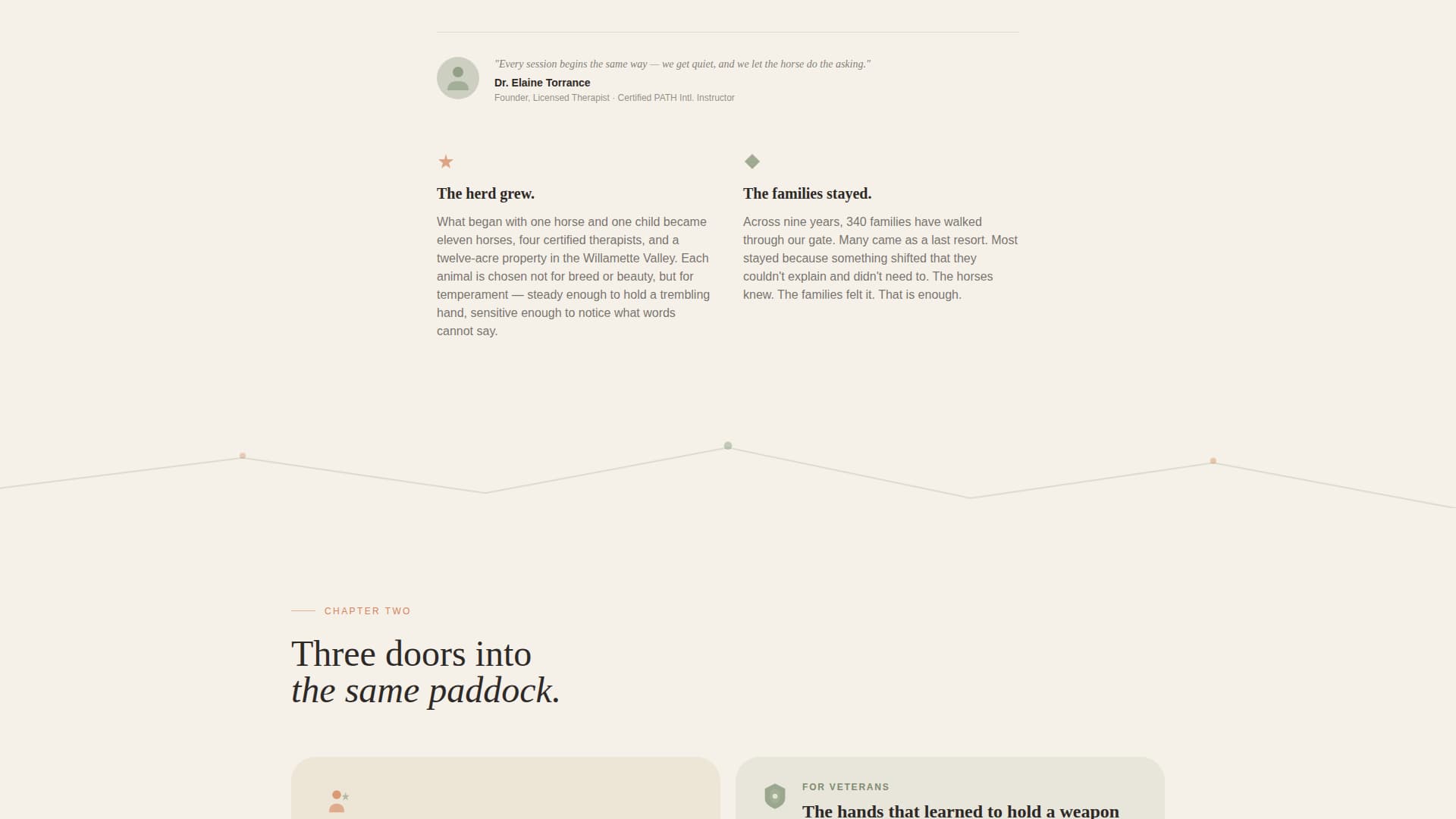 Canter - Healing Equinetherapy Landing Page Template
