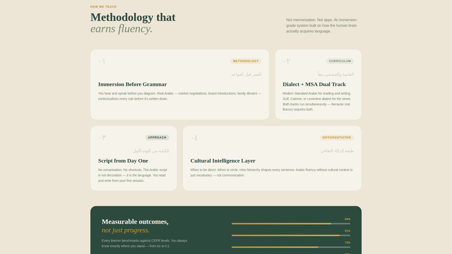 Kalima - Immersive Arabic Landing Page Template