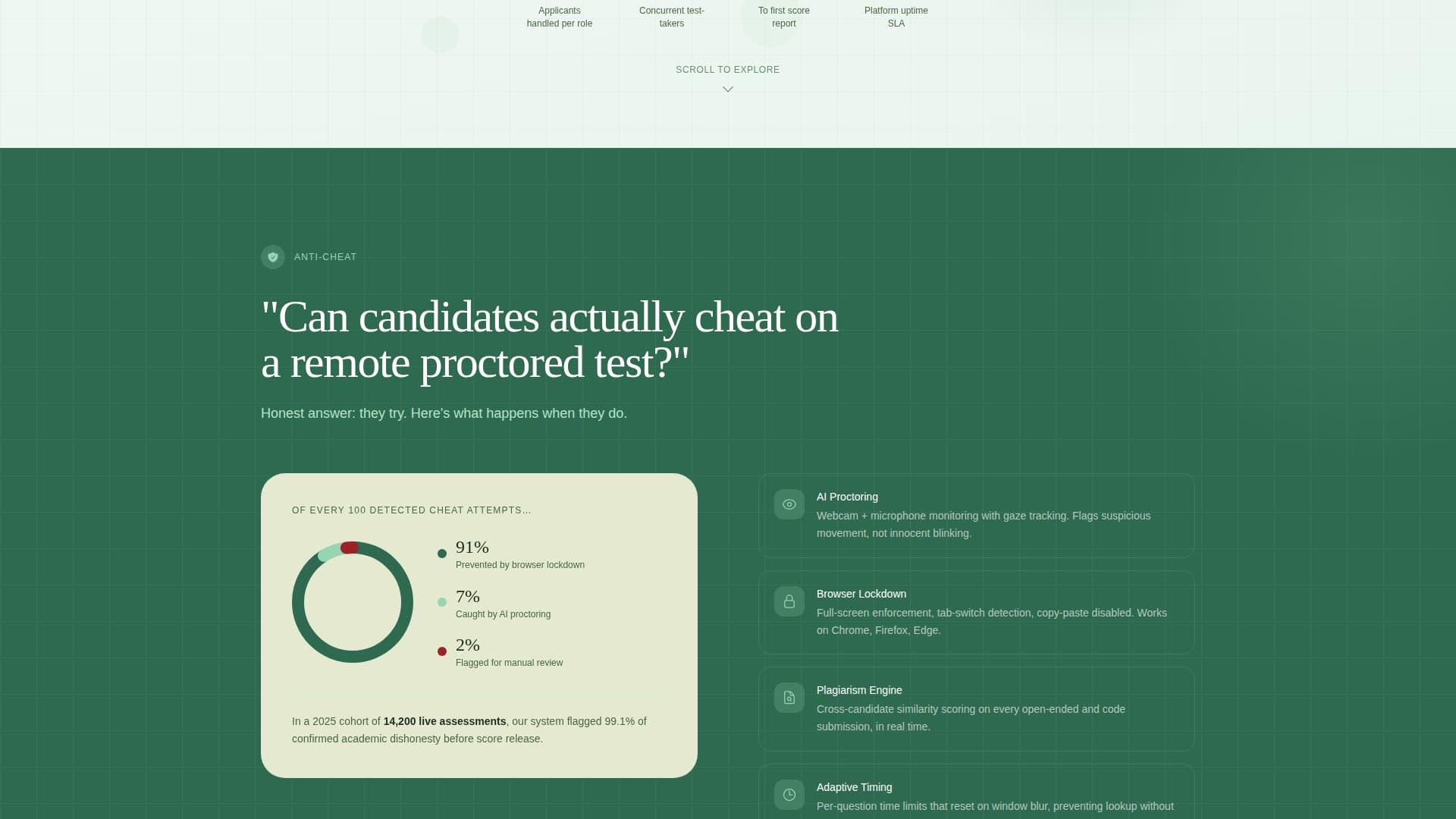 Assess - Powerful Edtech Landing Page Template