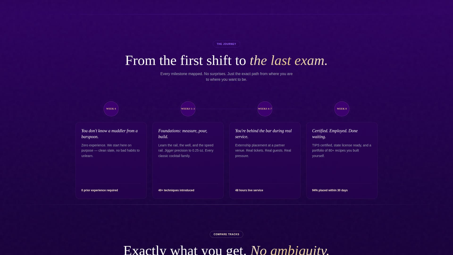 Pour - Elite Bartending Landing Page Template
