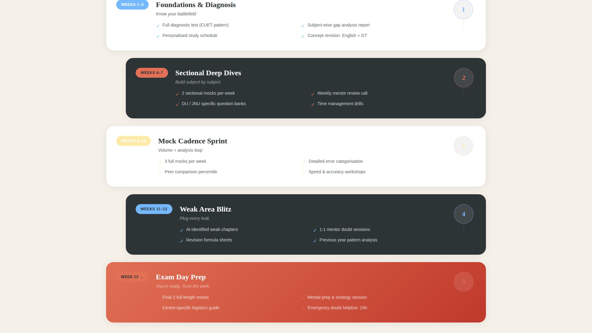 Prep - Inspiring Coaching Landing Page Template
