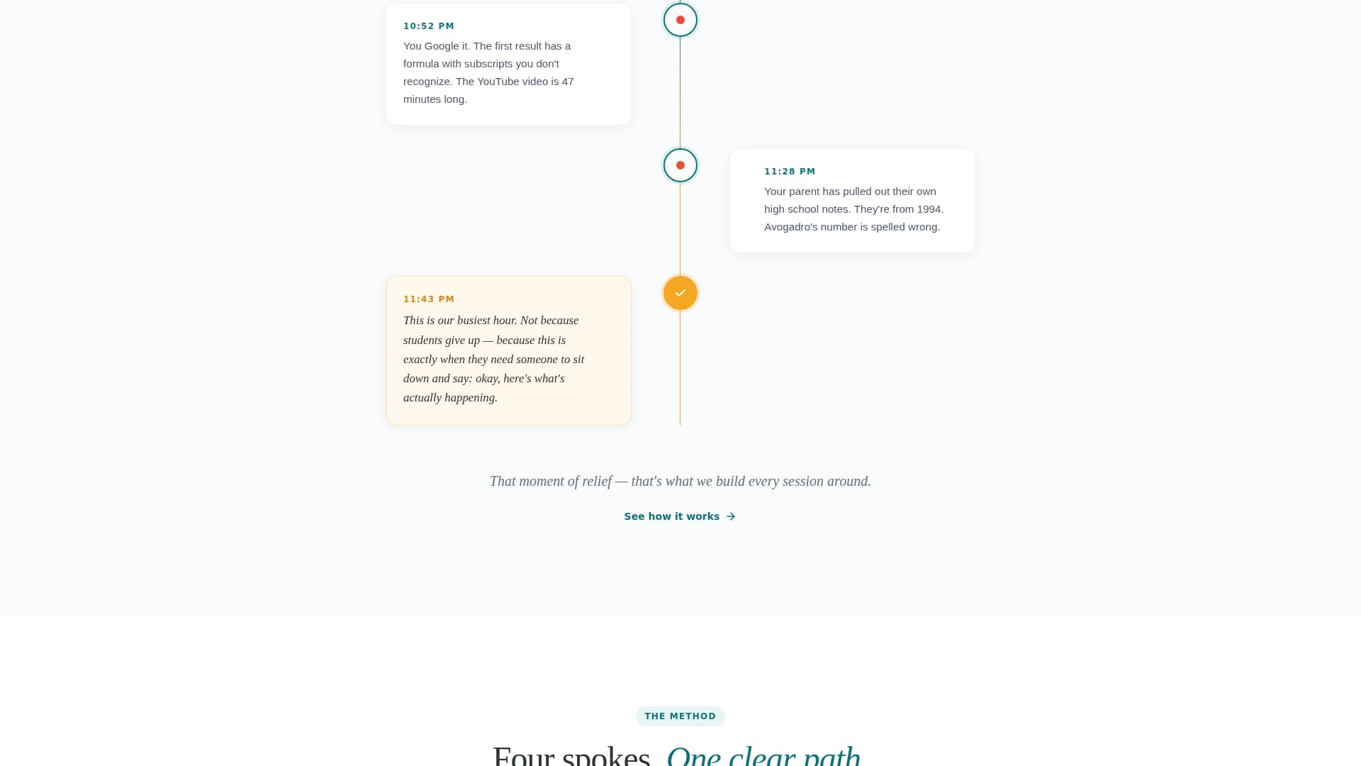 Catalyst - Transformative Chemistry Landing Page Template