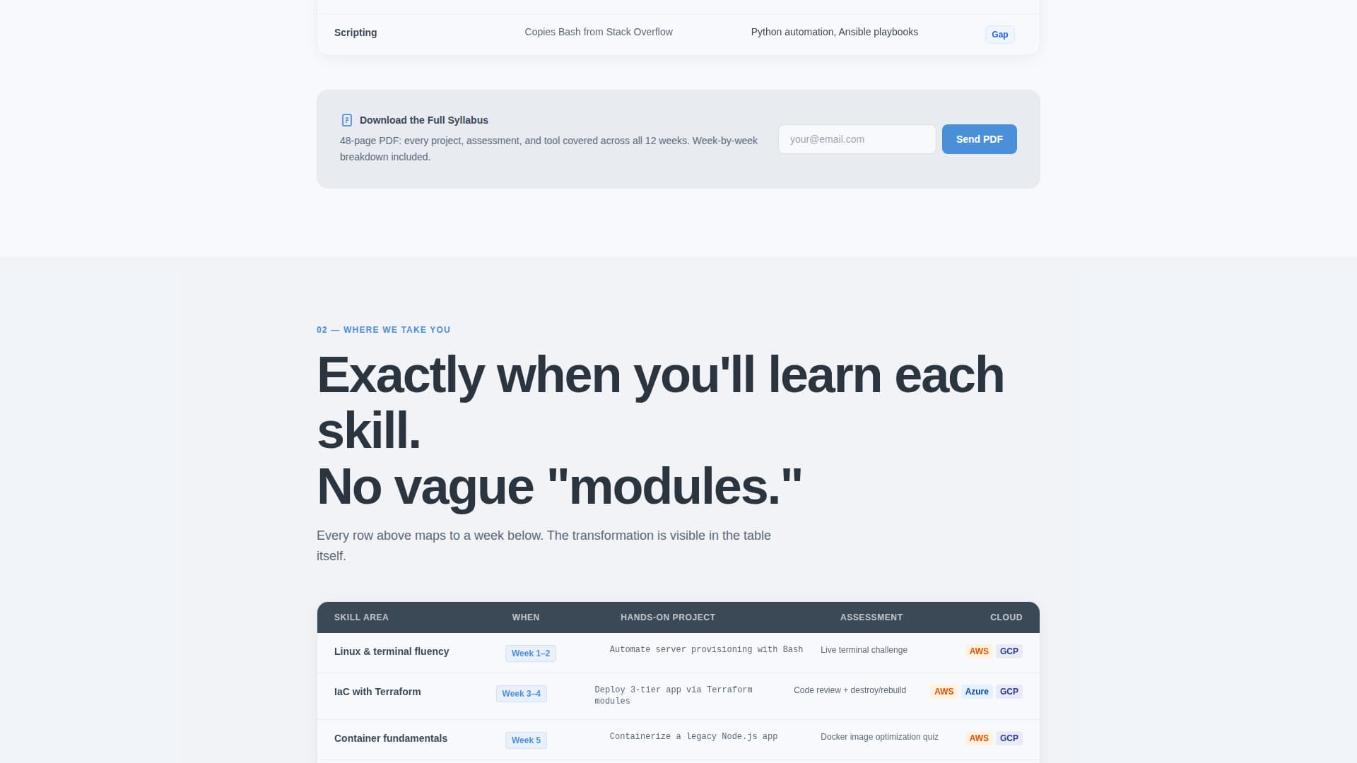 Cloudpath - Intensive Cloudcomputing Landing Page Template
