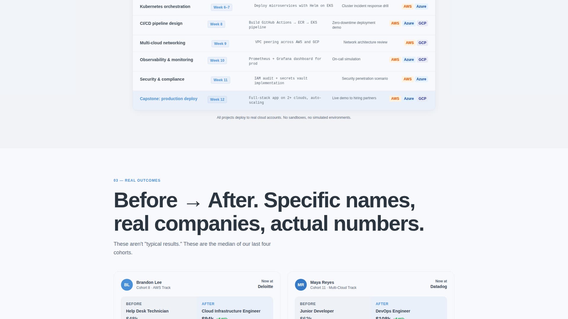 Cloudpath - Intensive Cloudcomputing Landing Page Template