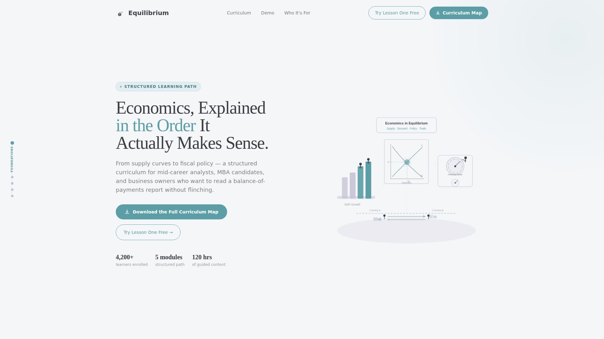 Equilibrium - Precision Economics Landing Page Template