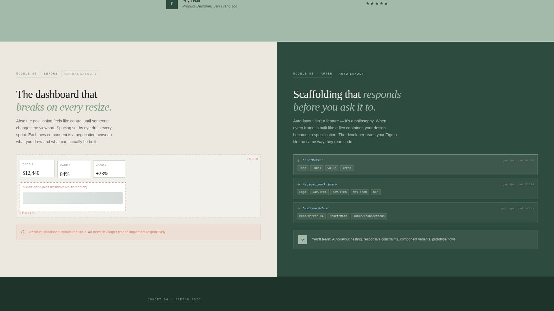 Figma - Premium & Landing Page Template