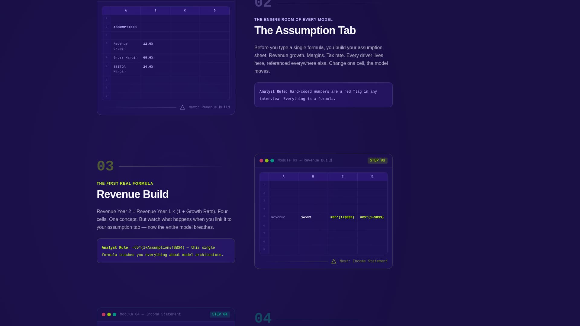 Modelmaster - Powerful Financialmodeling Landing Page Template