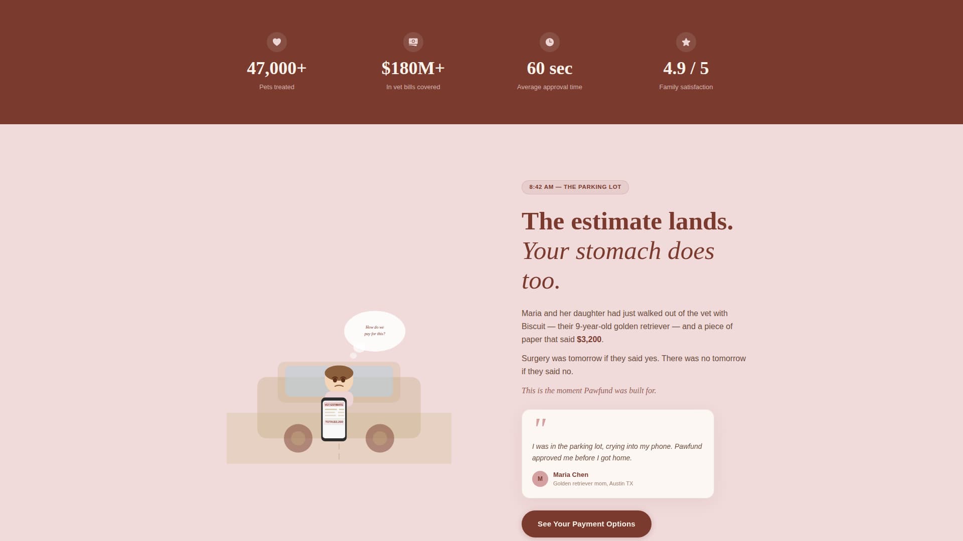 Pawfund - Heartfelt Veterinary Landing Page Template