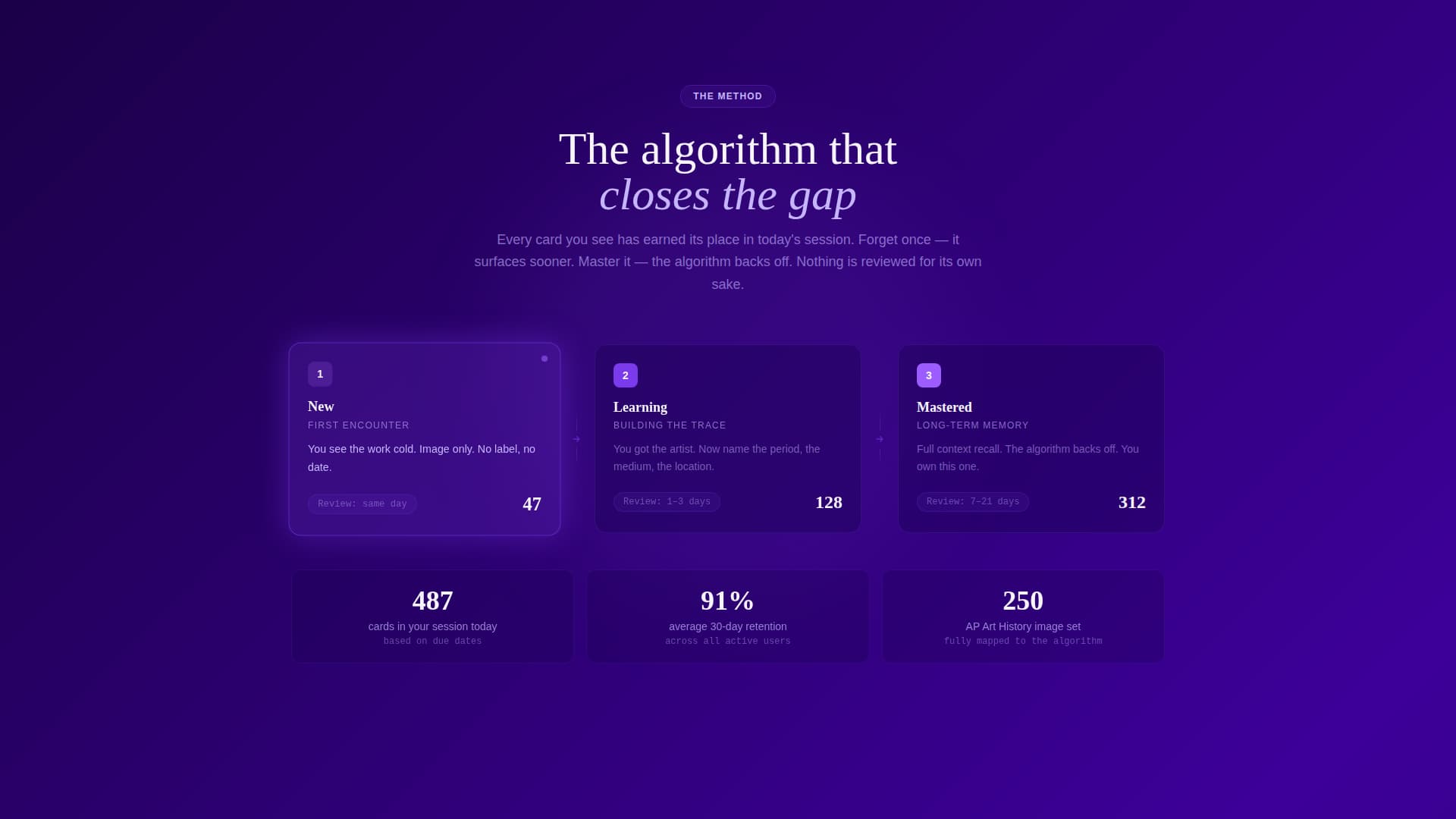 Crit - Precision Finearts Landing Page Template