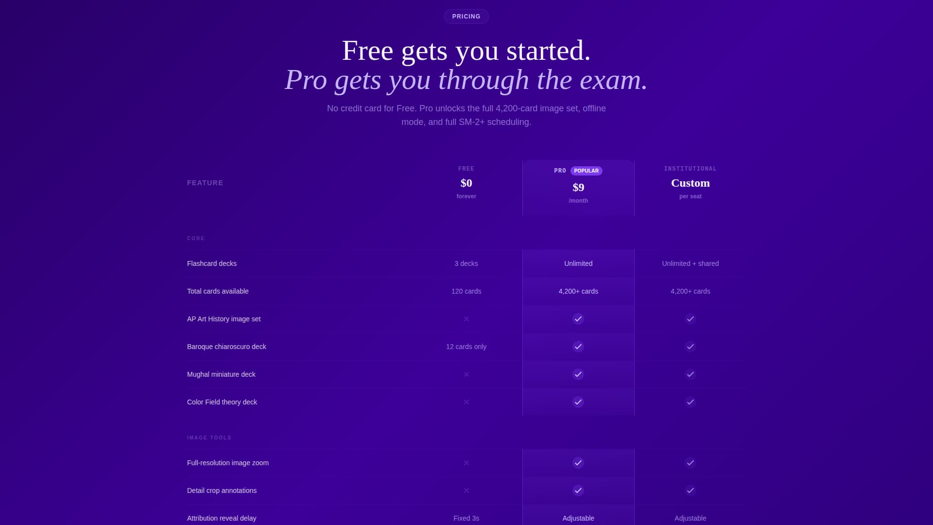 Crit - Precision Finearts Landing Page Template